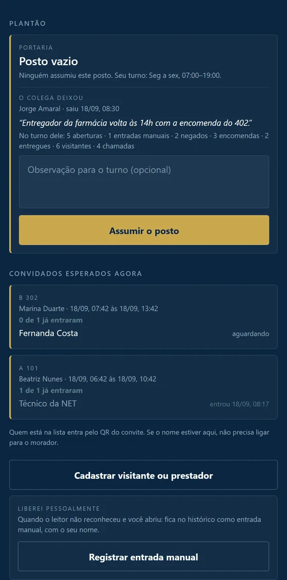 Tela da portaria: plantão, convidados esperados, encomendas
